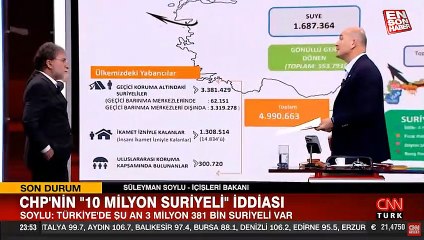 Süleyman Soylu, Türkiye'deki Suriyeli sayısını açıkladı