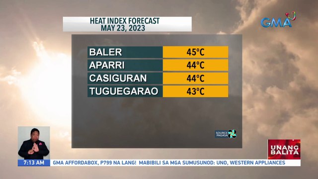 Maghanda pa rin sa matinding init at alinsangan ngayong araw; Posible pa rin ang mga local thunderstorm o panandaliang ulan dulot ng Southwesterly surface windflow - Weather update today as of 7:13 a.m. (May 23, 2023)| UB
