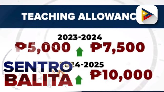 Panukalang dagdagan ang teaching allowance ng mga public school teachers, aprubado na sa Senado