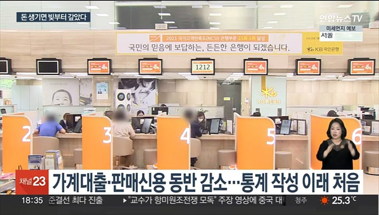 이자 부담에 가계 빚부터 줄인다…감소 폭 역대 최대