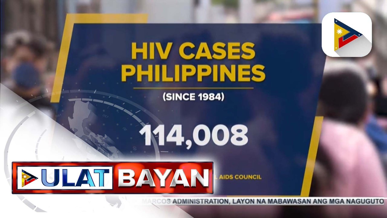Bilang ng kaso ng AIDS sa bansa, tumaas sa mahigit 300% noong 2022