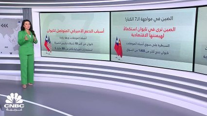 الصين في مواجهة السبع الكبار.. من ينتصر؟