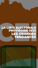 La liste électorale provisoire 2023 : les grandes tendances #short