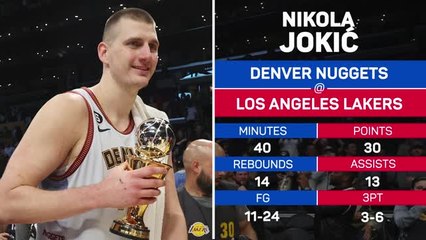 NBA Player of the Day - Nikola Jokic