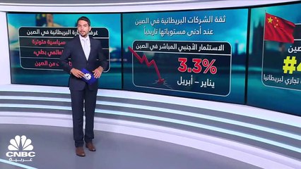 ثقة الشركات البريطانية بالأعمال في الصين عند أدنى مستوى تاريخياً!