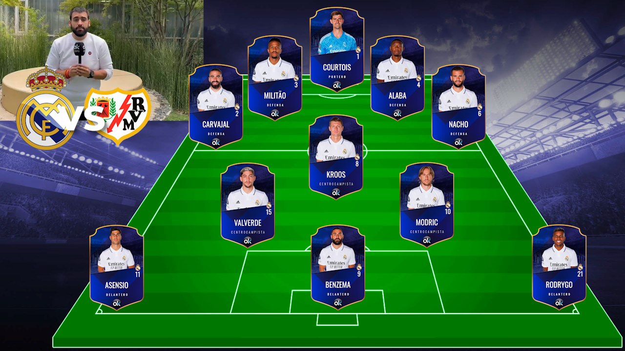 Alineación del Real Madrid contra el Rayo: Ancelotti hará cambios