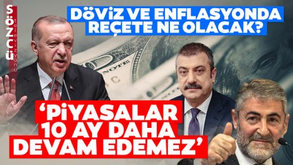 'Piyasalar 10 Ay Daha Devam Edemez' Devrim Akyıl'dan Korkutan Ekonomi Yorumu