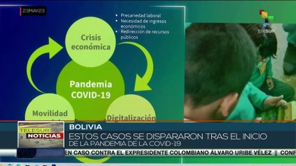 Autoridades bolivianas advierten sobre incremento de la trata y tráfico de personas tras la pandemia