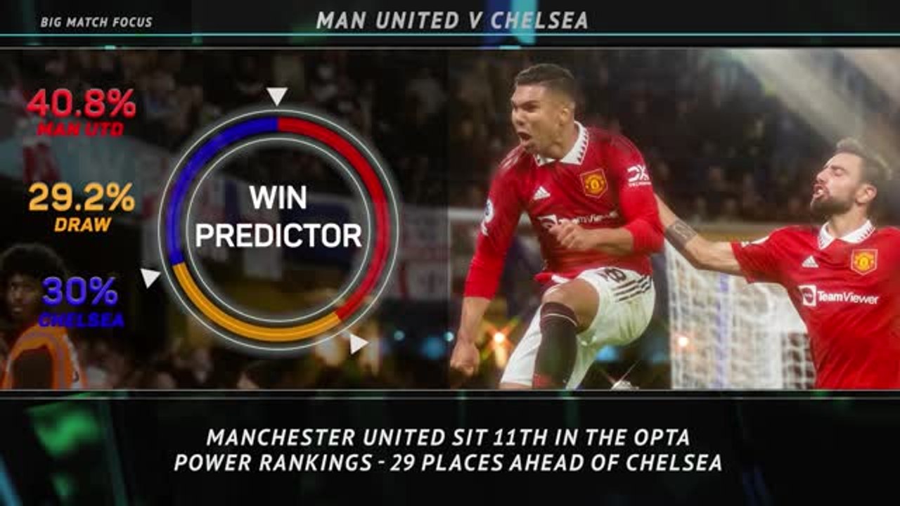 Big Match Focus - Manchester United v Chelsea