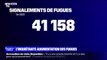Les fugues de mineurs en augmentation, avec 41.158 signalements aux forces de l'ordre en 2022