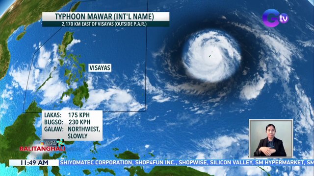 Iba't ibang ahensya, naghahanda na sa posibleng pagpasok sa bansa ng Super Typhoon Mawar | BT