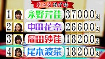 [Ogi Hana - ≠ME] 221001 Moto Nogizaka46 Nakada Kana no Mahjong Gachi Battle! Kanarin no Top Me Toreru Kana? #61