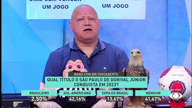 Cappellanes: Não vamos iludir o torcedor, São Paulo vai ganhar nada 24/05/2023 11:16:32