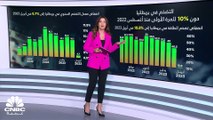 هل يستمر بنك إنكلترا برفع الفائدة على الرغم من انخفاض معدل التضخم السنوي خلال شهر أبريل؟