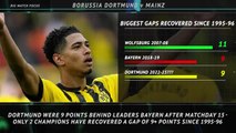 Big Match Focus - Borussia Dortmund v Mainz