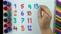 How to learn counting 1to 100/numbers/123/numbers song/1234/ginti/STARS SCHOOLING