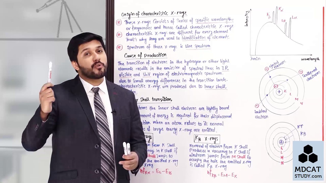 (9) X-RAYS (PART-2) | Lecture No 9 Chapter 20 Physics Class 12 by PGC| PGC LECTURES | SIR HASSAN FAREED