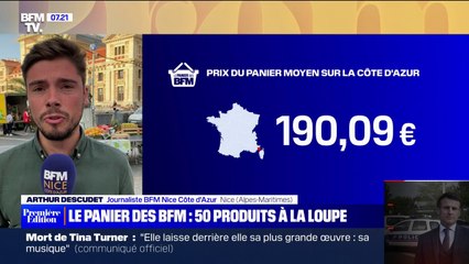 Le panier de BFM Côte d'Azur, le plus cher de France avec le prix des couches pour bébés supérieur à la moyenne nationale