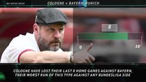 Big Match Focus - Cologne v Bayern Munich