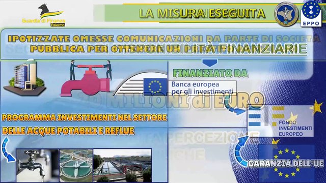 Gestione depuratori Amap di Palermo, sequestrati beni per 20 milioni