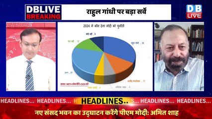 Tải video: 2024 में Rahul Gandhi देंगे PM Modi को सीधी टक्कर | survey | Loksabha Election | India News #dblive