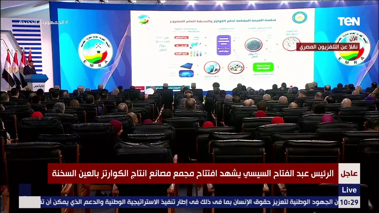 الرئيس السيسي : إحنا بنقول للناس إن مكاسب المشر...