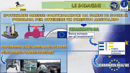 Sequestrati 20 milioni ad Amap, tre indagati