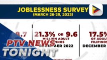 SWS survey shows less Filipinos unemployed
