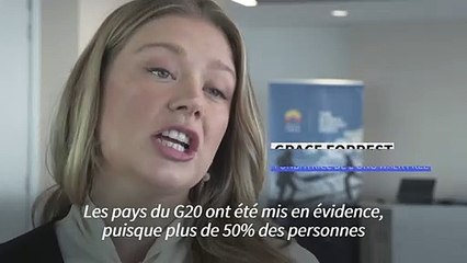 L'esclavage moderne augmente et affecte plus de 50 millions de personnes (rapport)