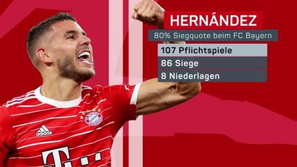 Transfers im Fokus: Lucas Hernandez