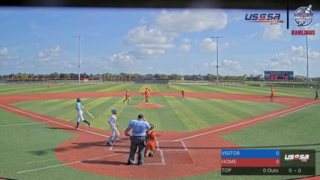 Red Rawlings - East Coast State Championship (2023) Sun, May 21, 2023 8:19 AM to 8:19 PM