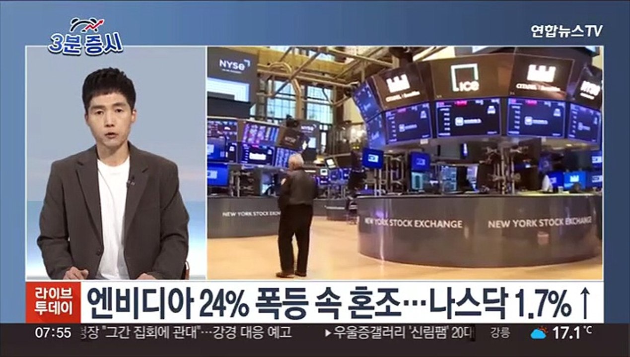 [3분증시] 뉴욕증시, 엔비디아 24% 폭등 속 혼조…나스닥 1.7%↑