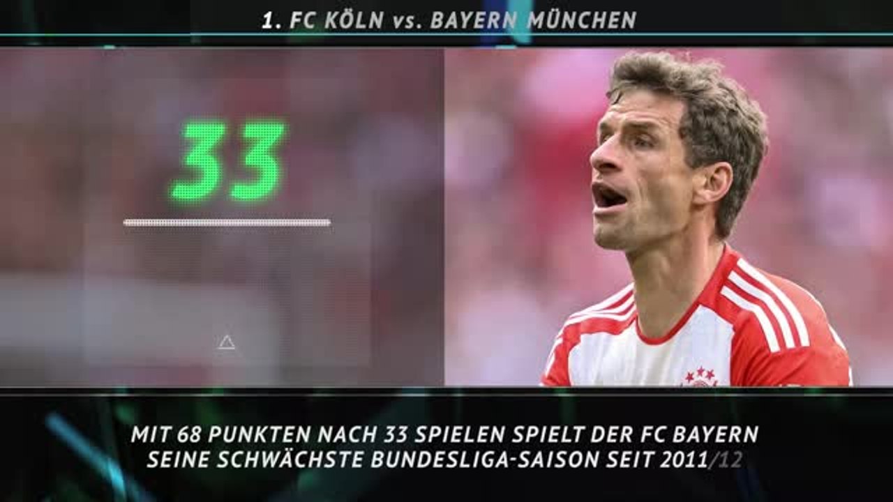 Topspiel im Fokus: 1. FC Köln vs. FC Bayern