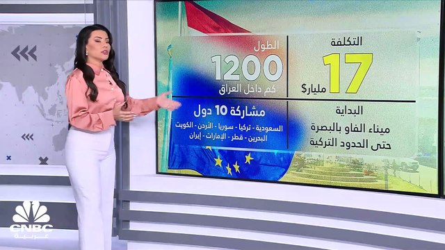العراق.. همزة الوصل بين آسيا وأوروبا