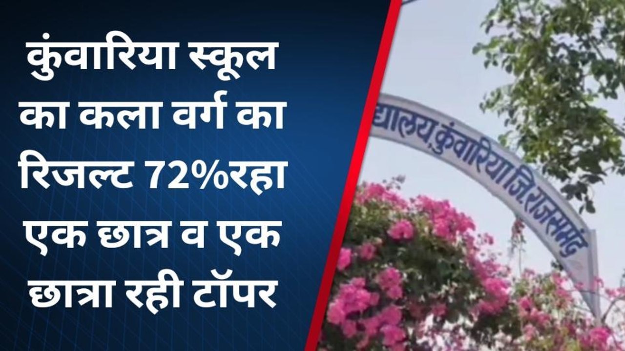 राजसमंद: 12वीं कला वर्ग में बेटियों ने लहराया परचम, क्या कहा टॉपर्स ने ये भी सुनिए?