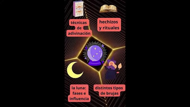 8.- HO´' OPONOPONO PARA REMOVER TODO OBSTÁCULO - Meditación guiada kiko tarot ‐ Hecho con Clipchamp