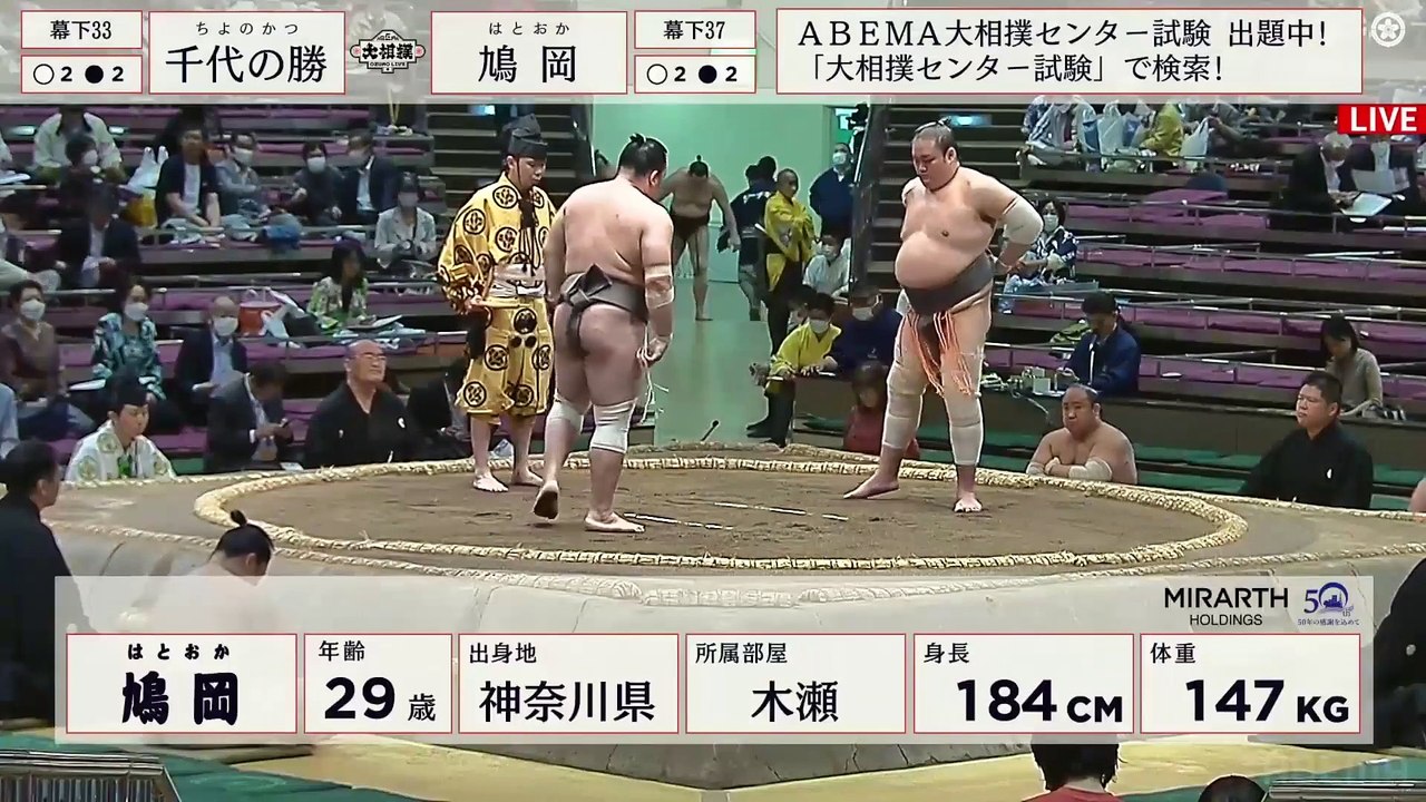 Natsu 2023, Makushita - Day 10 part 1/1