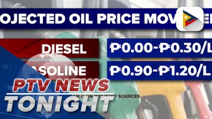 Oil price adjustments seen to be implemented next week