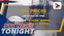 Oil prices stable despite uncertainty in supply availability