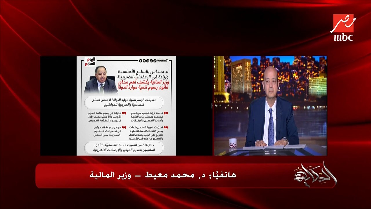 اعرف ايه السلع والخدمات اللي زاد عليها رسوم تنمية موارد الدولة.. وزير المالية يوضح التفاصيل