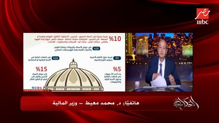 وزير المالية: لما الاقي حفلات في الساحل بالآلاف فالناس مش زعلانة.. لكن لو زاد ٥٪؜ رسوم للدولة هنقول الناس زعلانة!؟