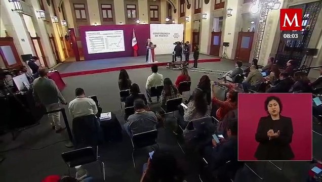 AMLO presenta reporte de utilidades que ganaron los bancos en 2022
