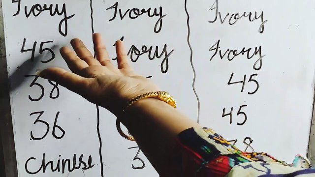 Professional Makeup Course Day 5 - How to Select Pancake & Face Powder- Complete Base Chart