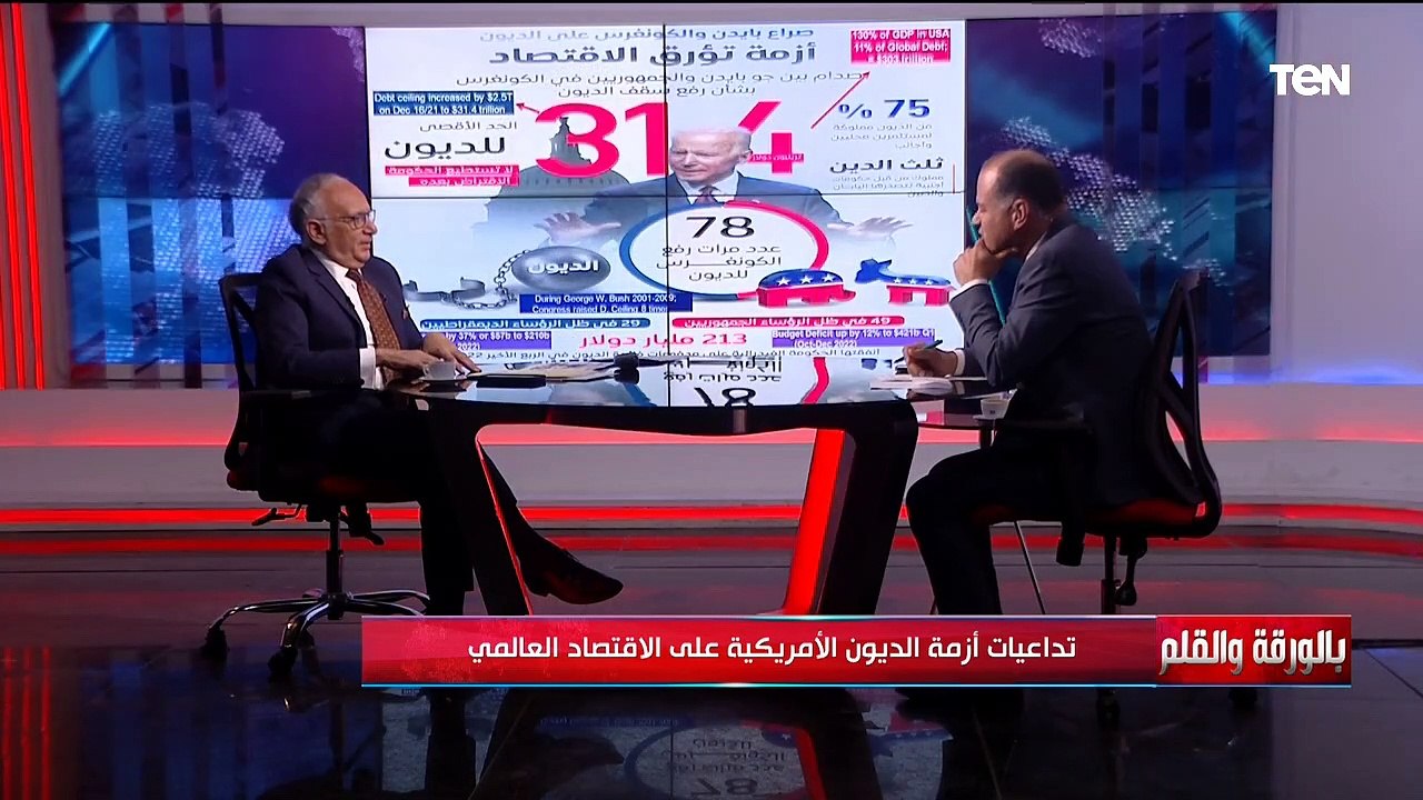 تداعيات أزمة الديون الأمريكية على الاقتصاد العا...