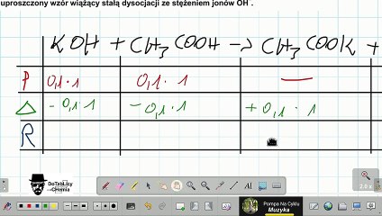 Zadanie 13 CKE 2022 Czerwiec pH Zmieszano wodne roztwory KOH i CH3COOH o jednakowych stężeniach_1080pFHR