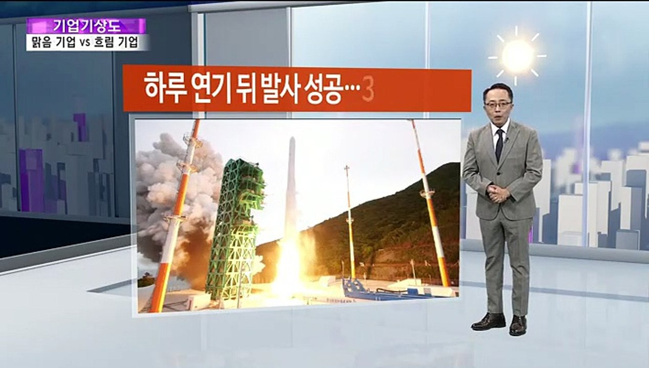 [기업기상도] 활로 찾아 맑은 기업 vs 이른 장마 맞은 기업