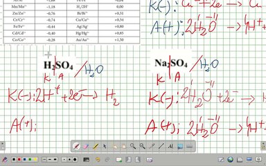 ZADANIE 20 21 22 CKE 2009 MAJ ELEKTROLIZA REAKCJE + SKRÓCONE ZASADY ZAPISU. #chemia #chemistry