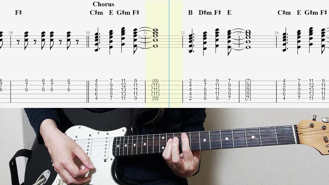 The Strokes - You Only Live Once Guitar Cover With Tab