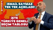 İsmail Saymaz Türkiye Geneli Seçim Tablosunu Yorumladı! 'Beka Kaygısı Nedeniyle...'