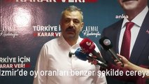 CHP İzmir İl Başkanı Şenol Aslanoğlu: İzmir'de oy oranları benzer şekilde cereyan ediyor